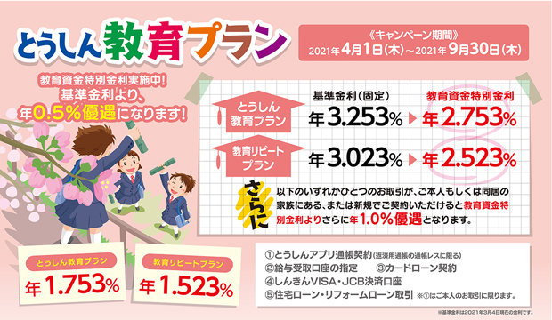 東山口信用金庫