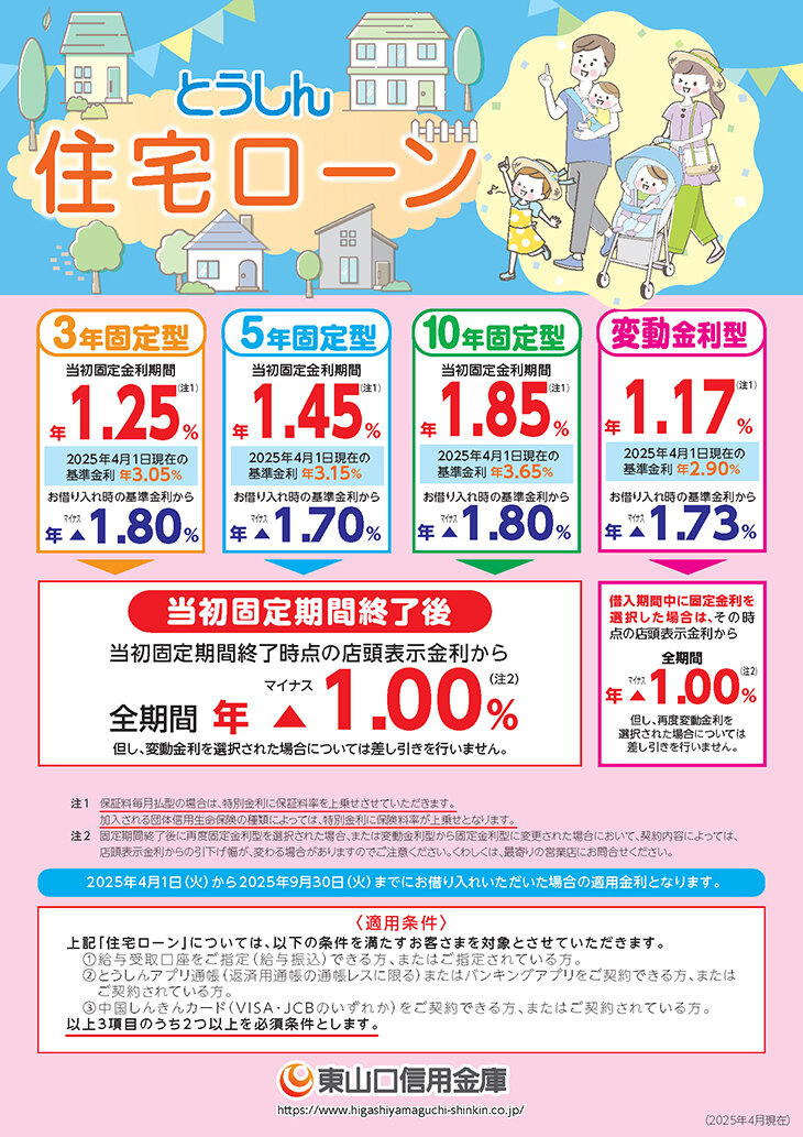 とうしん住宅ローン